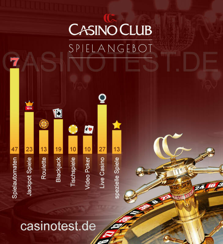 offre de jeux de club de casino