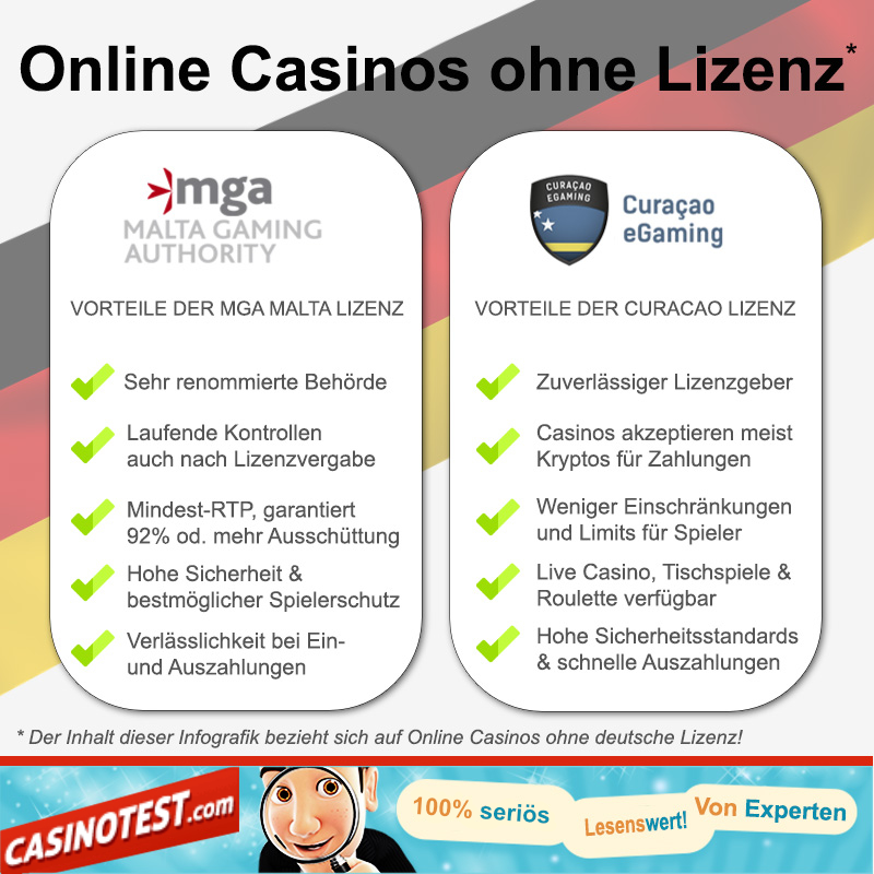 casinos-sans-licence-infographie-3