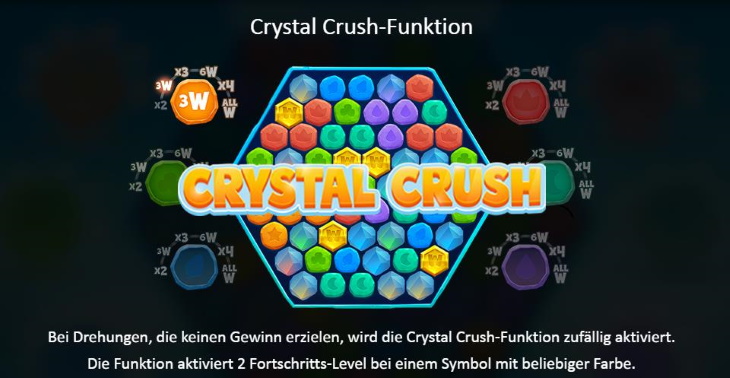 Playson crystal crush Caractéristiques