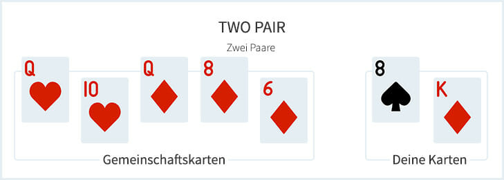 Poker Deux Paires